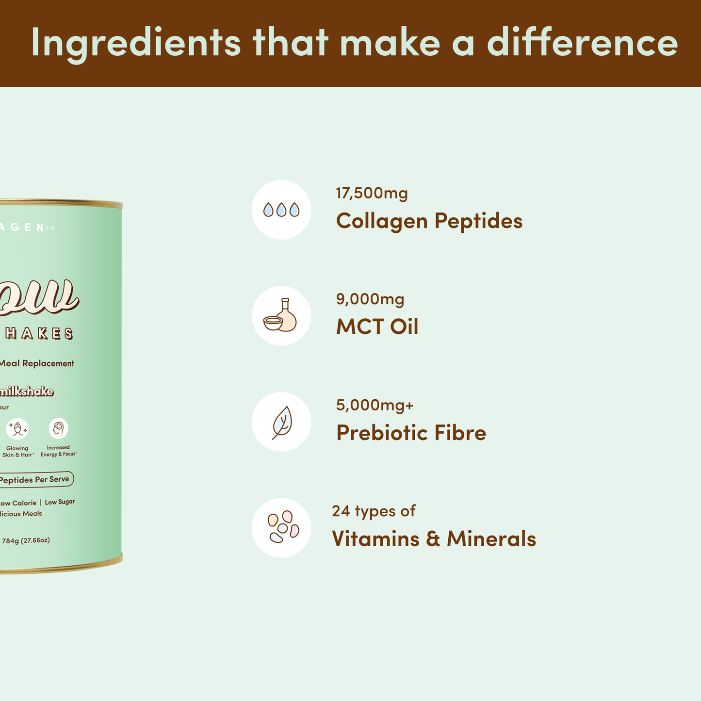 Ryzeos Choc-Mint Collagen Meal Replacement - 784g